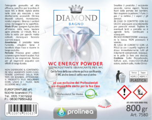 WC Powder eti